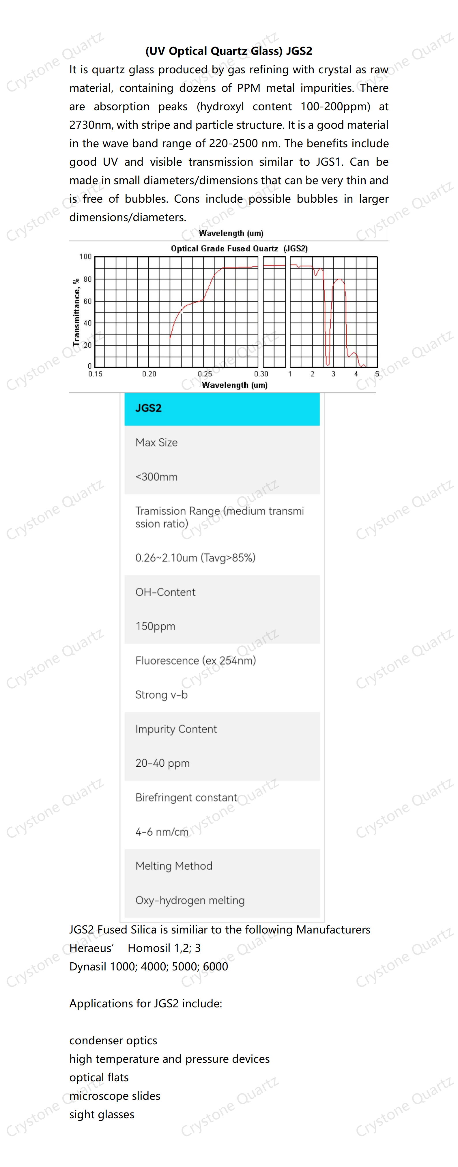 UV Optical Quartz Glass_01.png